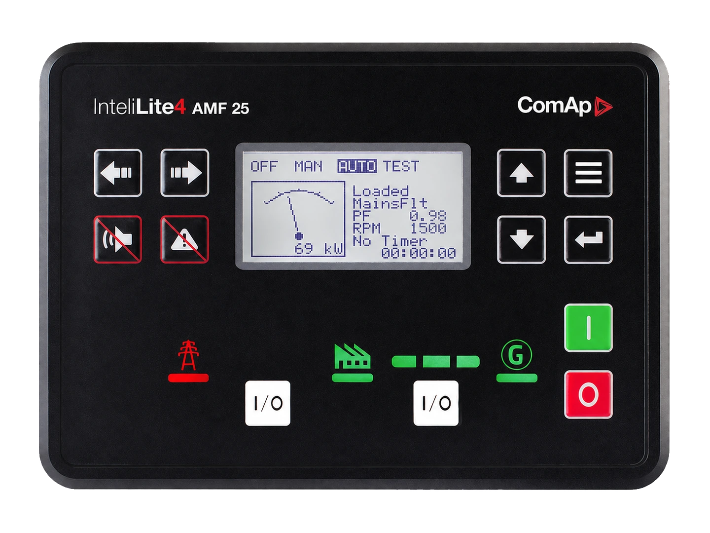 ComAp generator control panel