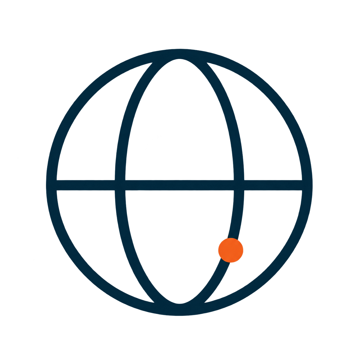 Global After-Sales Service